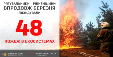 На Рівненщині почали частіше палити траву